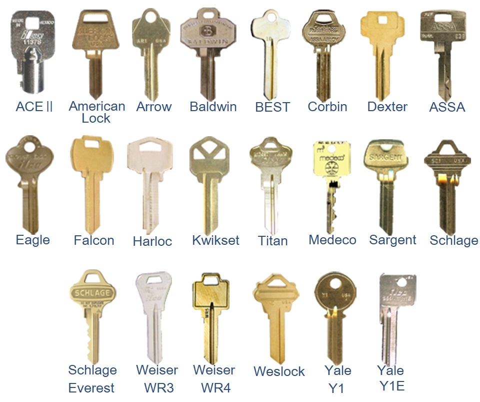 Types of keys - All Locks